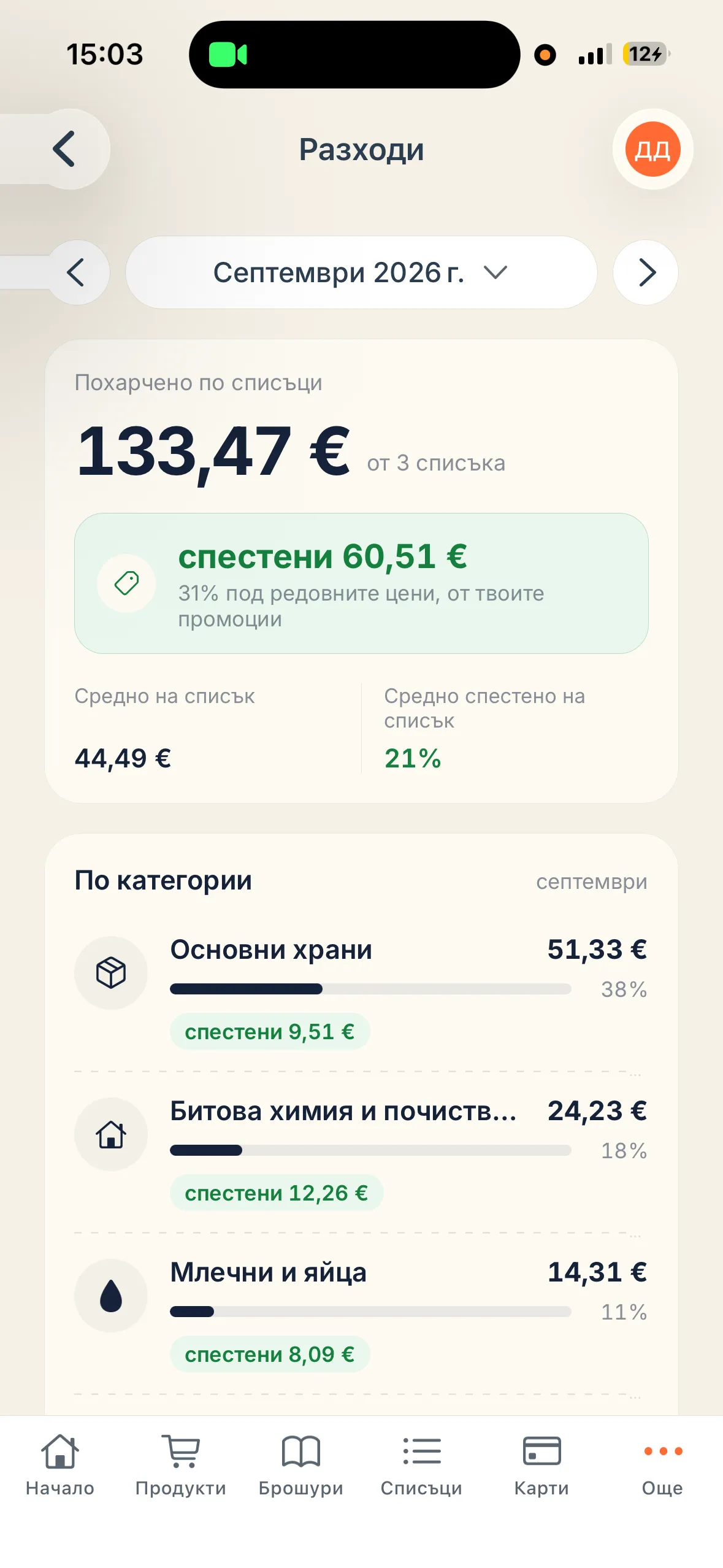 Похарчено и спестено по списъци в shopi